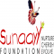 Project Research (Data Analytics) Internship at Sunaay Human Welfare Foundation in 