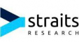 Straits Research Private Limited